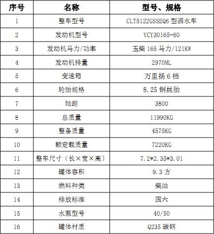 ��(gu��)���|�L(f��ng)�A��(T3)9.3����ˮ܇