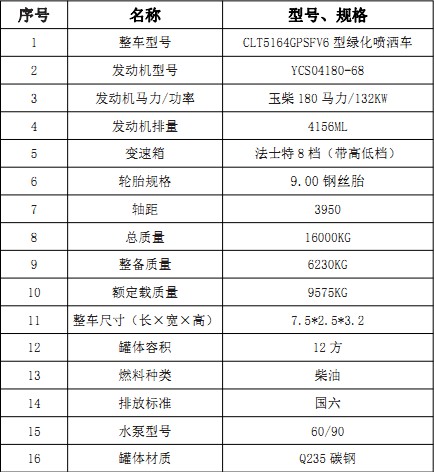 �����|�L(f��ng)����12����ˮ܇