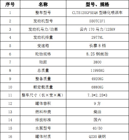 �����|�L(f��ng)����9�����F��ˮ܇