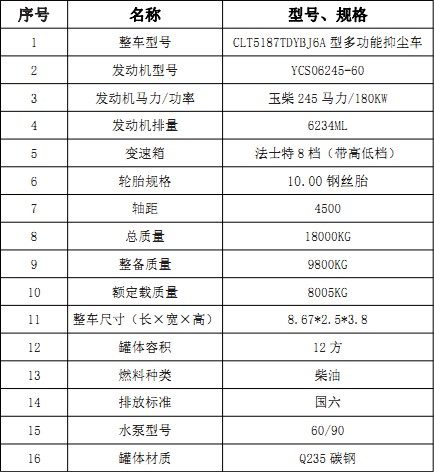 ��(gu��)������(ES7)12�������։m܇