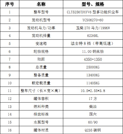 ��(gu��)���|�L(f��ng)����17���։m܇(ch��)