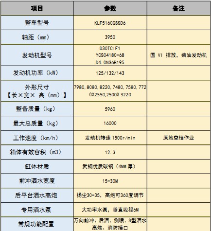 ��(gu��)���|�L(f��ng)����(D1L)12.3����ˮ܇