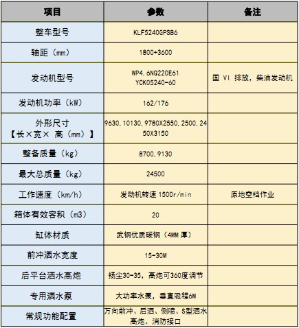 ��������20��С���S��ˮ܇