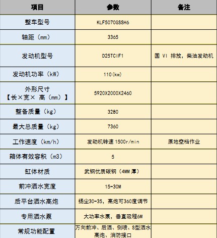 國六江淮駿鈴(V3)5方灑水車 國六江淮駿鈴(V3)5方灑水車