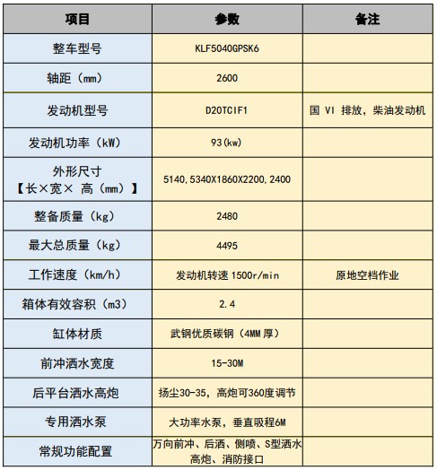 國六凱馬2.4方藍(lán)牌灑水車 國六凱馬2.4方藍(lán)牌灑水車