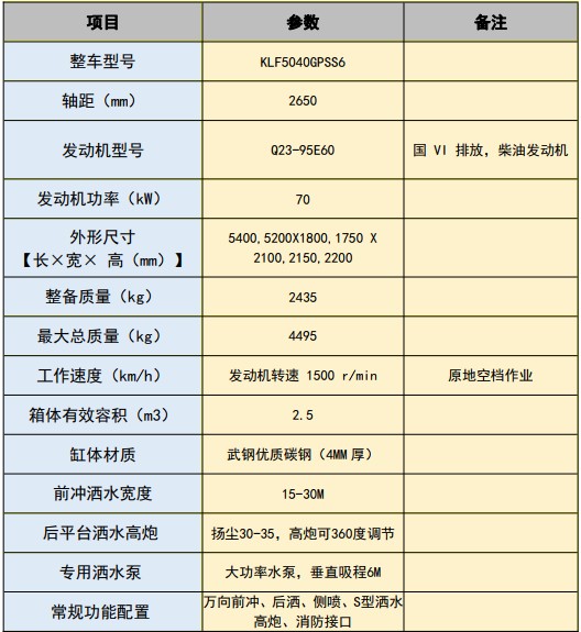 ���������S�M2.5���{�ƞ�ˮ܇