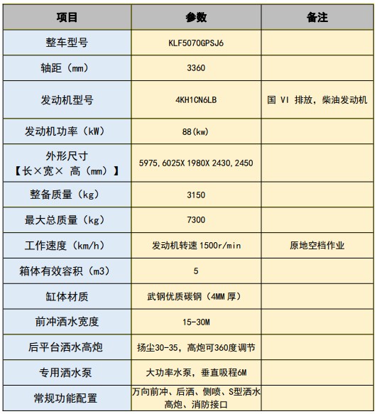 國(guó)六慶鈴五十鈴5方灑水車 國(guó)六慶鈴五十鈴5方灑水車