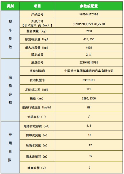 ��(gu��)�������������޶๦���։m܇