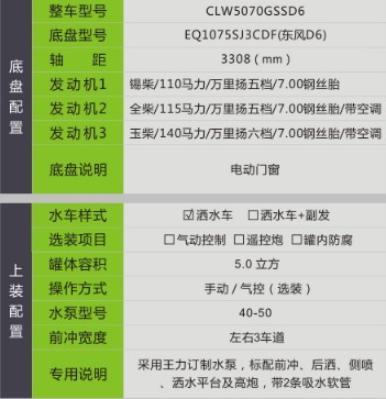 ���g����