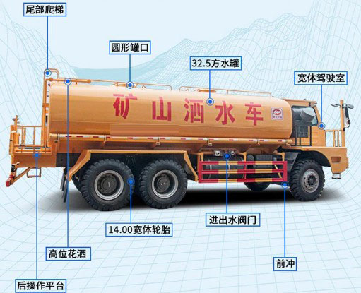 �������ֵV�Þ�ˮ܇�a(ch��n)Ʒ�����D