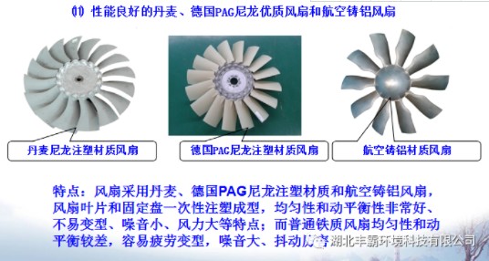 �������õĵ�������(gu��)PAG������(y��u)�|(zh��)�L(f��ng)�Ⱥͺ����T�X�L(f��ng)�ȡ�