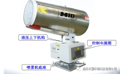 �F�ڽY(ji��)��(g��u)չʾ