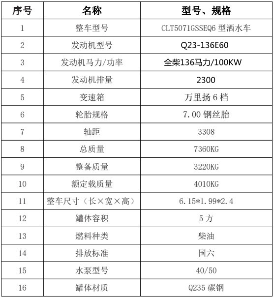 ��(gu��)���|�L(f��ng)������5����ˮ܇(ch��)