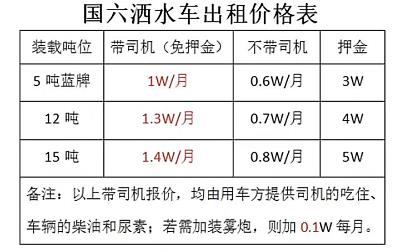 ��ˮ܇����r(ji��)���