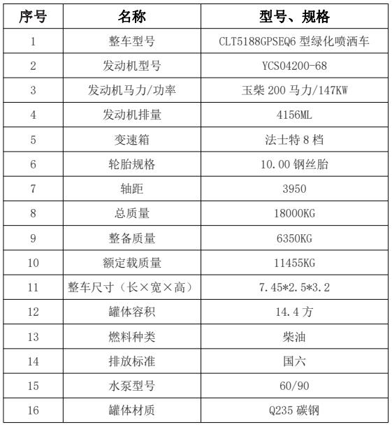 ��������W⏴��S��14.4����ˮ܇