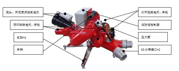 �ɶ���˹���Ƅ�(d��ng)ʽ늿�����ˮ��