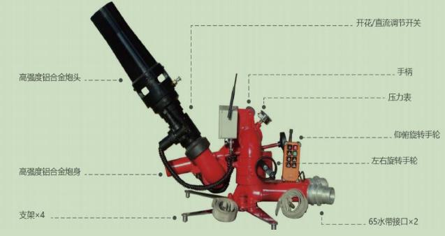 �ɶ���˹���Ƅ�(d��ng)ʽ늿�����ˮ��