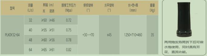 �ɶ���˹���Ƅ�(d��ng)ʽ늿�����ˮ��