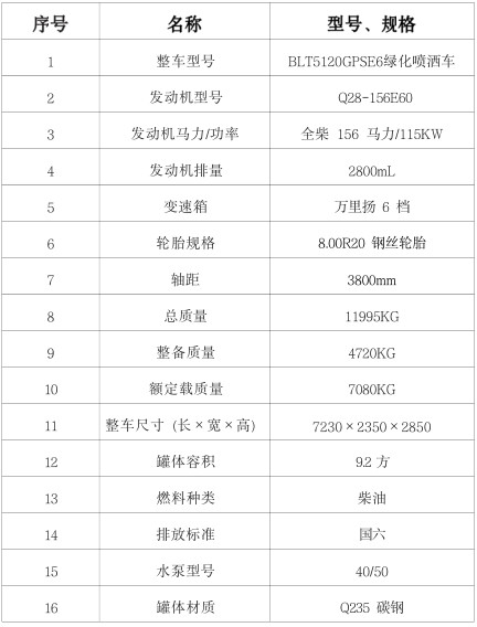 ��(gu��)���|�L(f��ng)������9.2����ˮ܇���ñ�