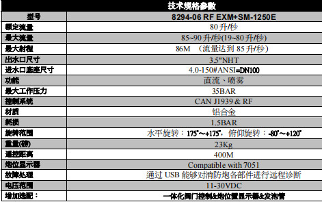 �M(j��n)������(gu��)������(Elkhart Brass)�����ڼ��g(sh��)����(sh��)