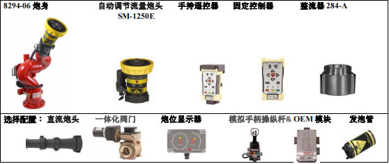 �M(j��n)������(gu��)������(Elkhart Brass)����������DƬ