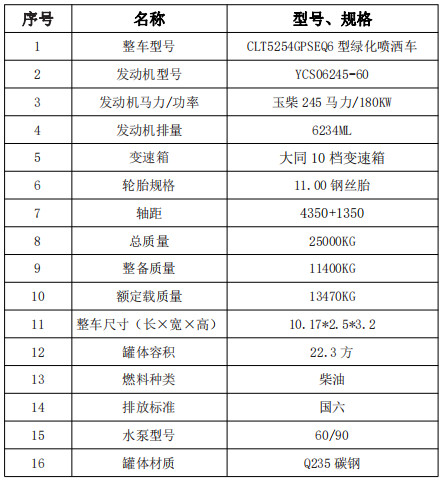 �����|�L����(D3)22.3�����p��ˮ܇���g(sh��)����(sh��)��