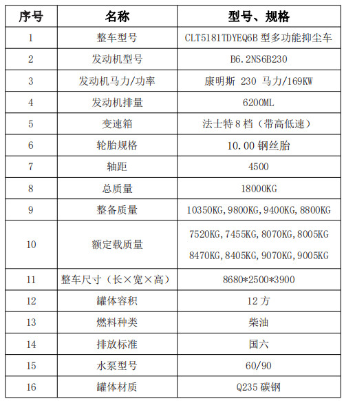 �����|�L(f��ng)������(D9)12���A���։m܇���g(sh��)����(sh��)��