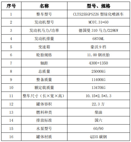  ������������(TX)22.3����ˮ܇���g(sh��)����(sh��)��