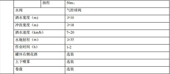 �ȁ���T7B��늄�8���๦���։m܇�aƷ������