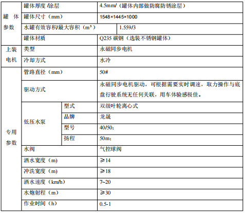 ���Å�����