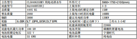 ܇�ͻ���������