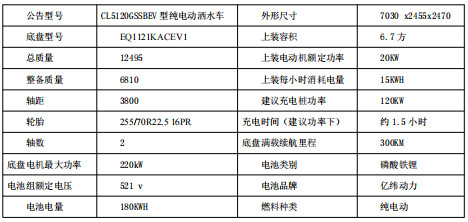 ��Ҫ���g����(sh��)