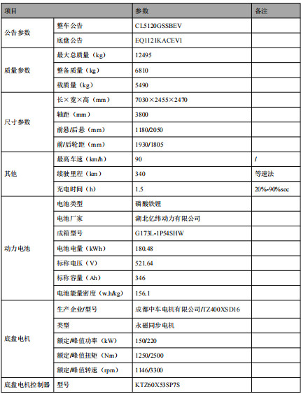 ��Ҫ���g����(sh��)