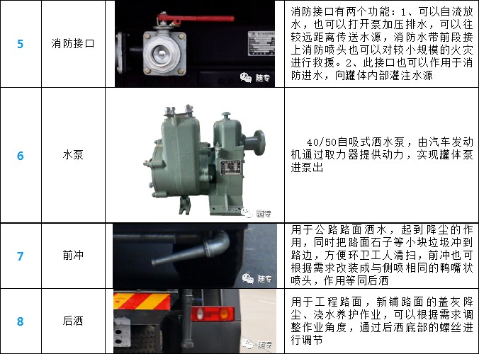 �|�L(f��ng)5����ˮ܇�a(ch��n)Ʒ����(ji��)չʾ