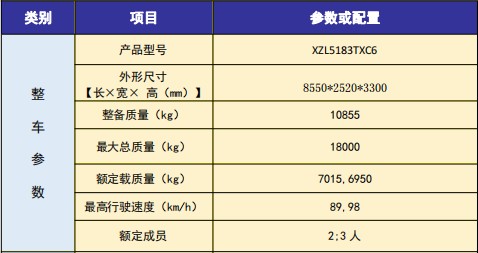 �|�L���\�������m܇���g����