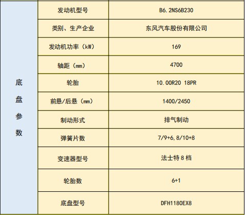 �|�L���\�������m܇���g����