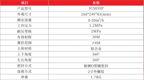 ���JC5035P�������^���g����(sh��)��