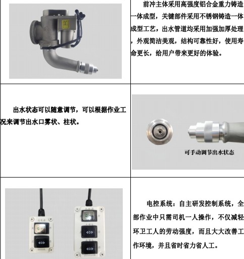 ���DD5020M/DD5020L늄�ǰ�_���^��Ҫ����(ji��)չʾ