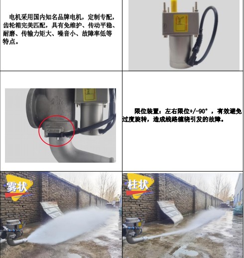 ���DD5020M/DD5020L늄�ǰ�_���^��Ҫ����(ji��)չʾ