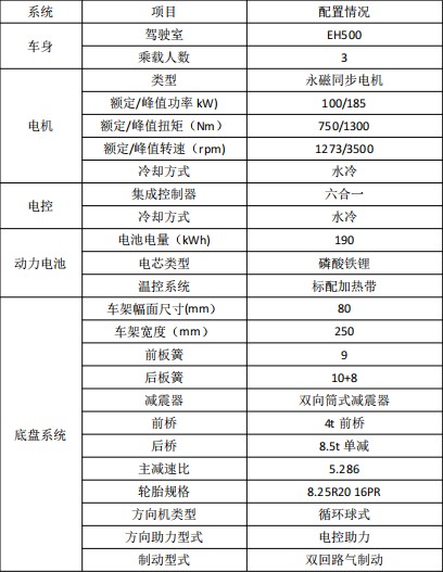 �����S�M(j��n)����Դ·����ϴ܇�ױP���Å���(sh��)