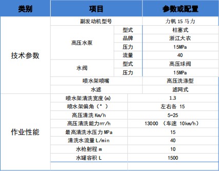 �L��·���B(y��ng)�o܇܇�v��������(sh��)