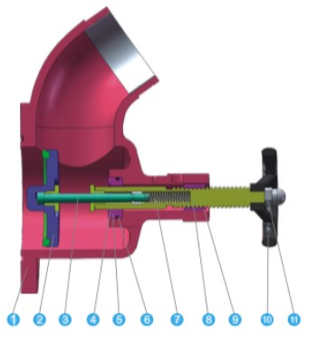 ����܇119Jϵ�н�ֹ�y�Y���D