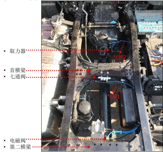 ȡ������·���b