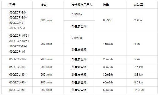 ���������͹�܇�X݆�ͱü��g���܅�����