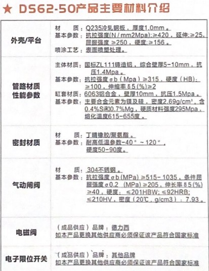 ���S��ԴDS62-50����ˮ��