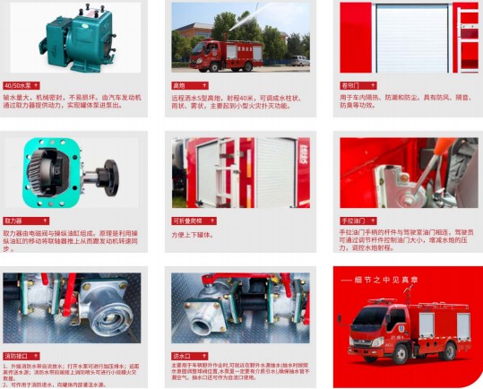 ����С��2������ˮ܇����չʾ