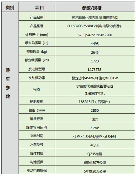 ��������M2��늄�(d��ng)�G������܇(ch��)_�v����CLT5040GPSBJBEV�ͼ�늄�(d��ng)�G������܇(ch��)