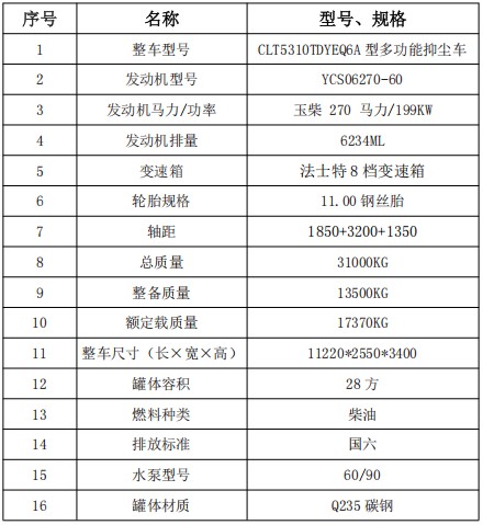 28���|�L(f��ng)�A��T5ǰ�ĺ�˞�ˮ܇