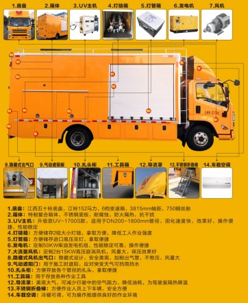 ��������̻��ܵ��ޏ�܇_������CL5080XJX6AHQ�͙z��܇