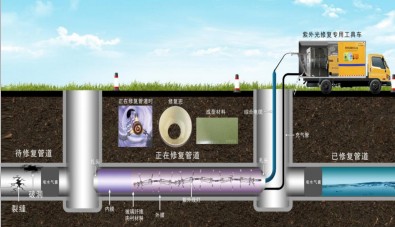 ��������̻��ܵ��ޏ�܇_������CL5080XJX6AHQ�͙z��܇